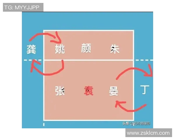 南京乒乓球队节奏分析：胜负背后的技术与战术探讨