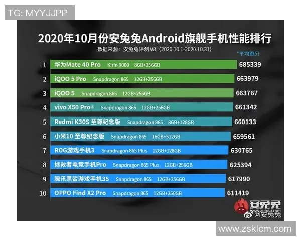 广州羽毛球队强势登顶最新羽毛球节奏TOP10榜单引发热议